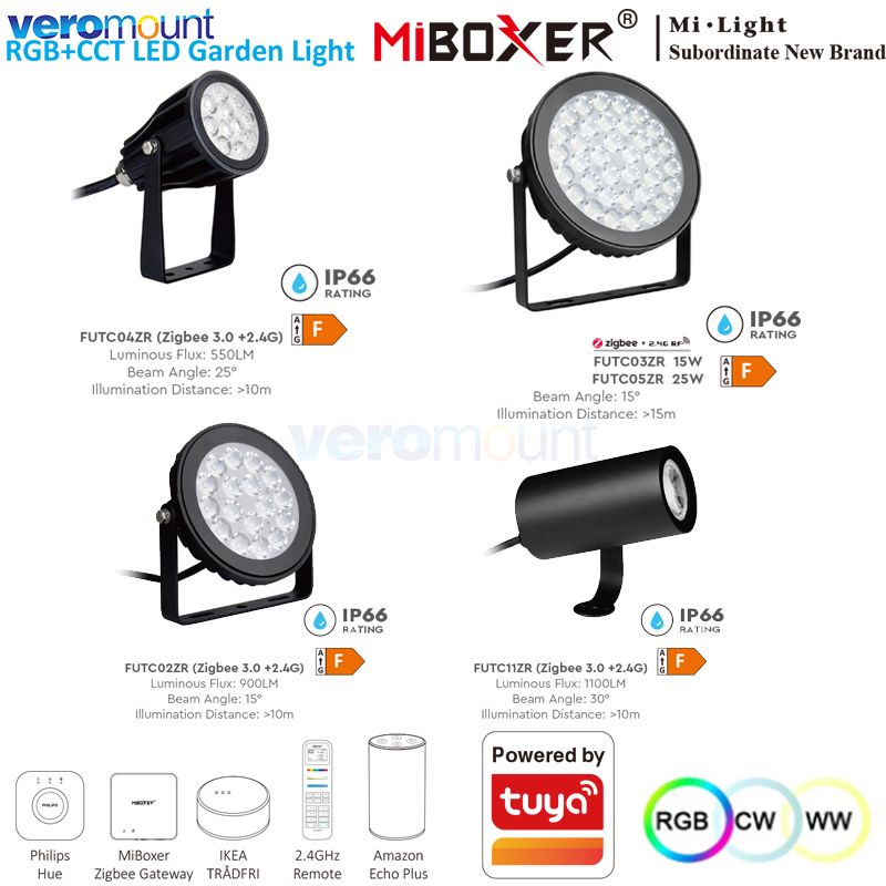 Smart Zigbee Garden Light - MiBoxer 6W 9W 12W 15W 25W