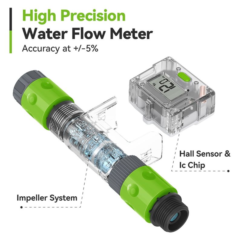 BMBY-US NH Smart Wifi Water Fl - đánh giá và giá Smart Garden Monitoring System