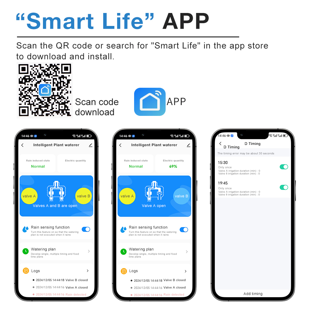 1/2/4 Outlets Garden Solar Irr - đánh giá và giá Smart Garden Monitoring System