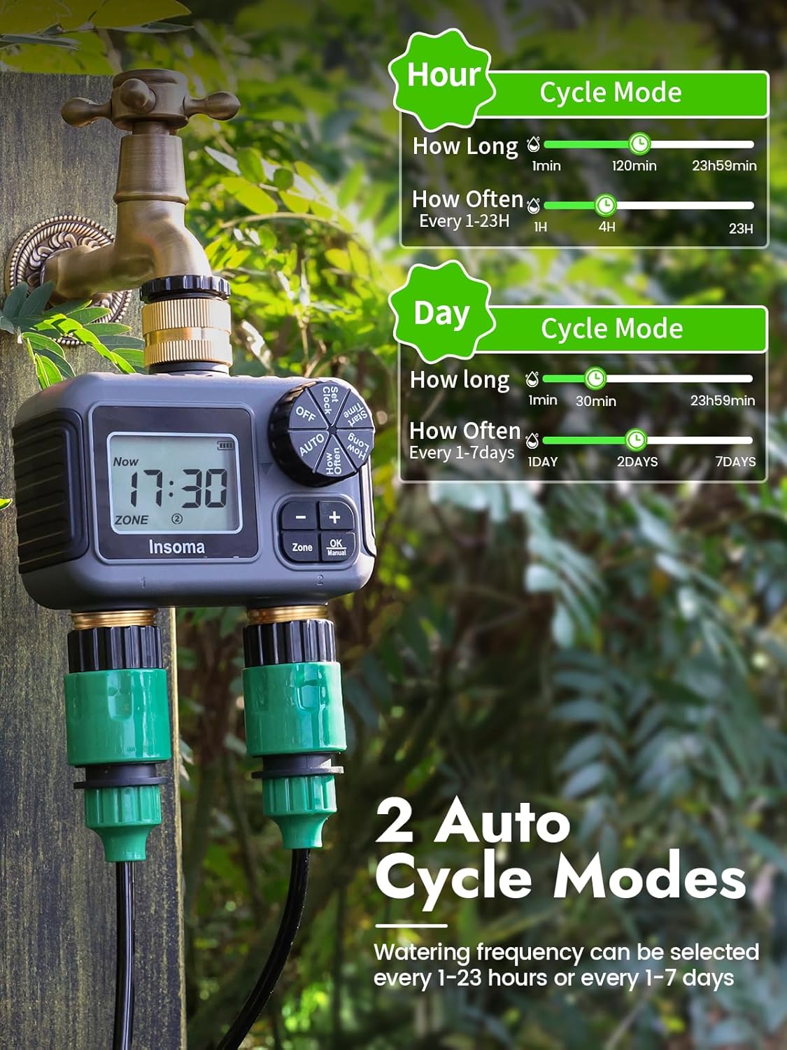Insoma Smart Irrigation Wateri - đánh giá và giá Smart Garden Monitoring System
