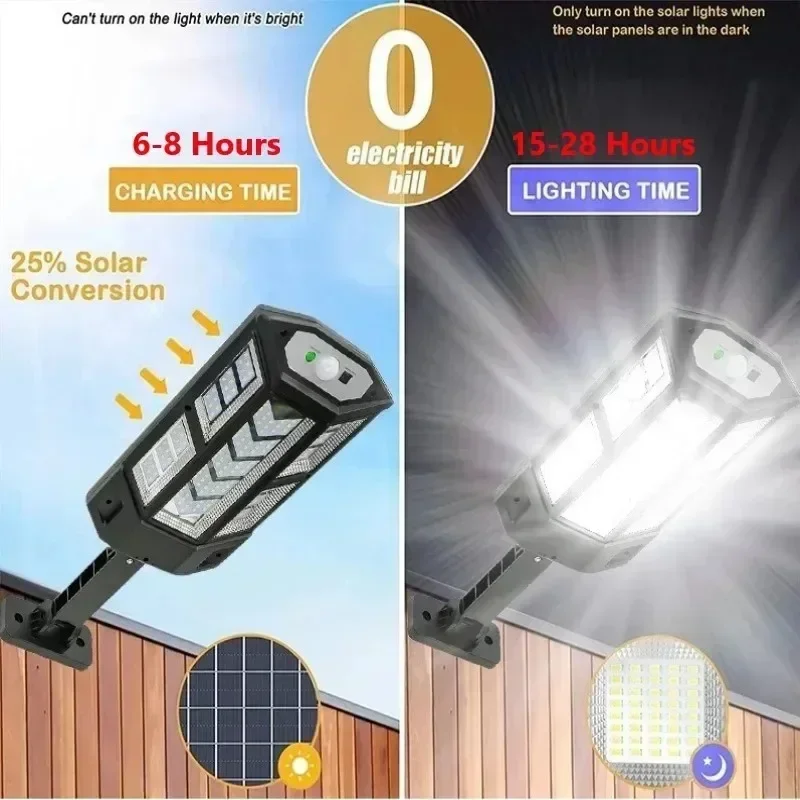 Newest Solar Lamp Powerful Out - đánh giá và giá Smart Led Garden