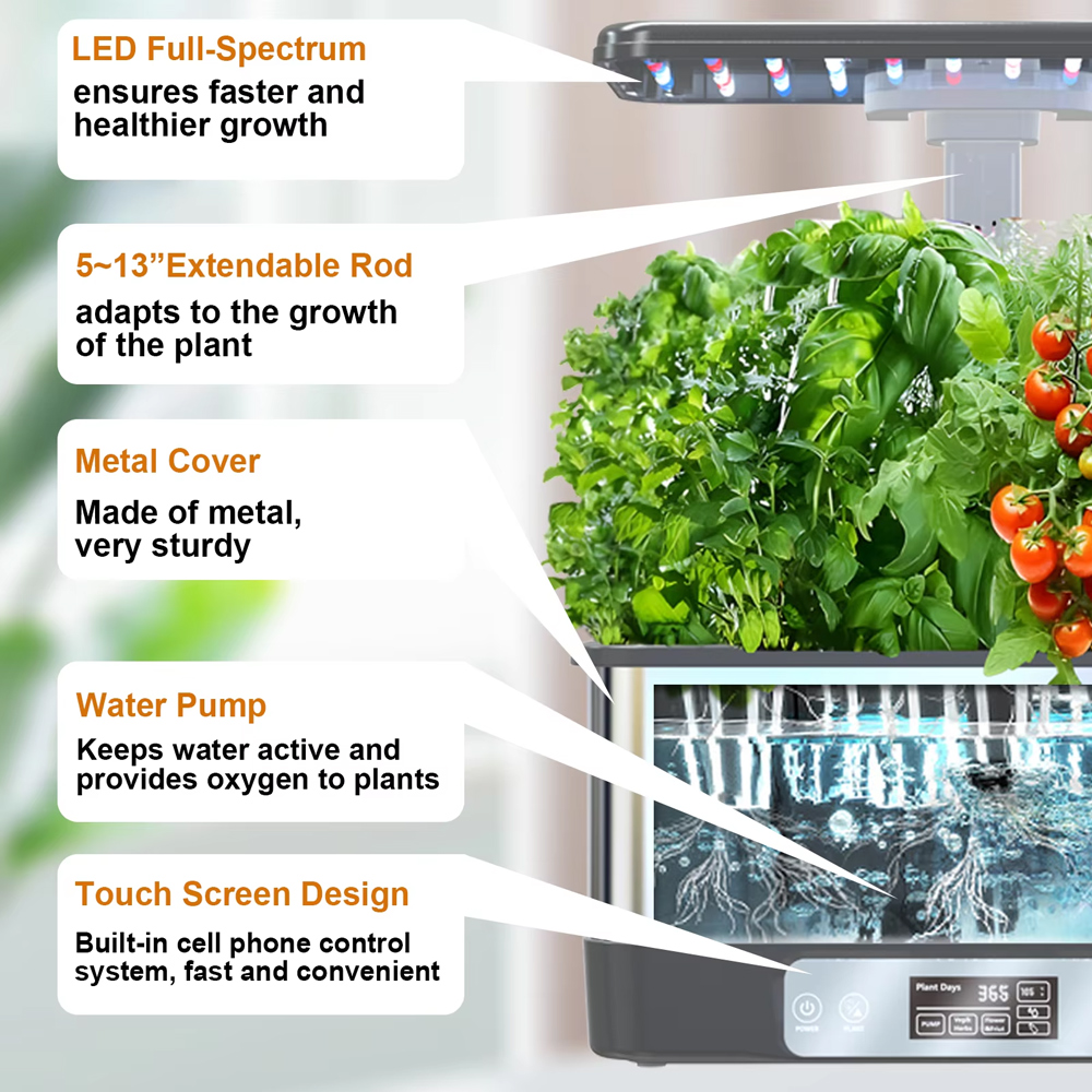 Tuya WiFi Indoor Garden Hydopo - đánh giá và giá Smart Led Garden