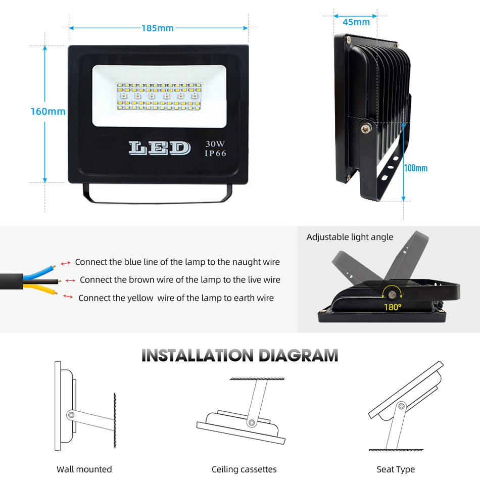 30W LED Floodlight RGBWC Smart - đánh giá và giá Smart Zigbee Garden Light
