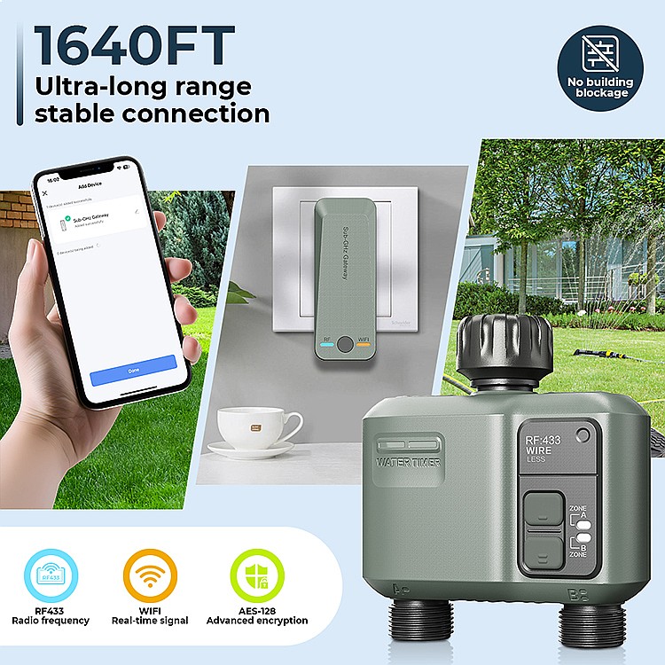 New Design Smart  WiFi Wireles - đánh giá và giá Smart Garden Design