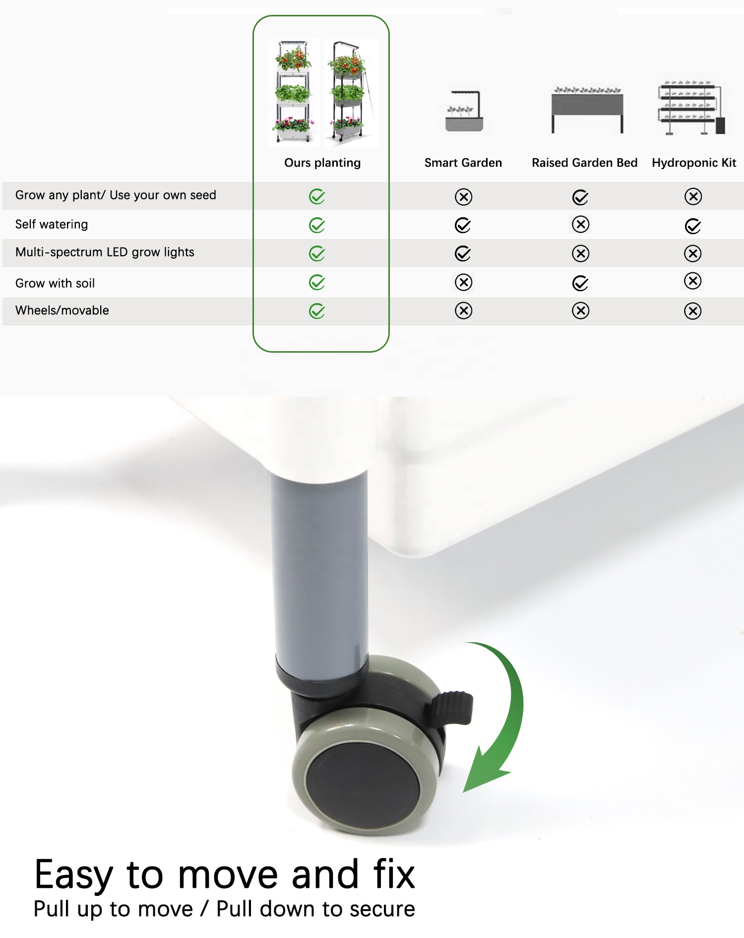 3-layer Garden Planter Box Sta - đánh giá và giá Smart Garden Vertical