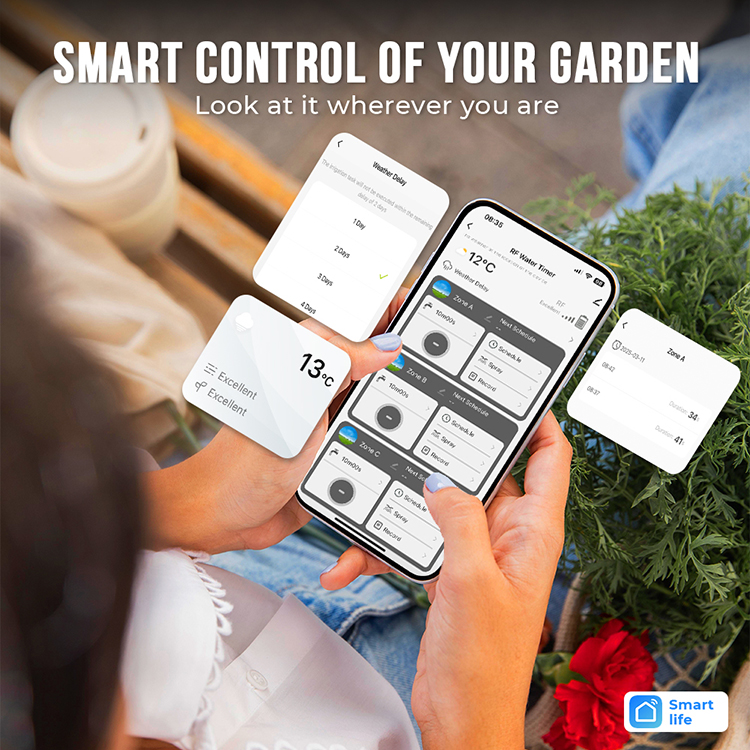 New Design Three Outlet Smart  - đánh giá và giá Smart Garden Design