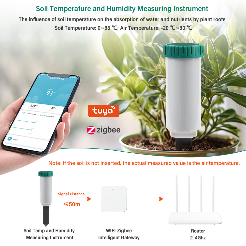 Yieryi Tuya Zigbee Wireless So - đánh giá và giá Smart Zigbee Garden Light