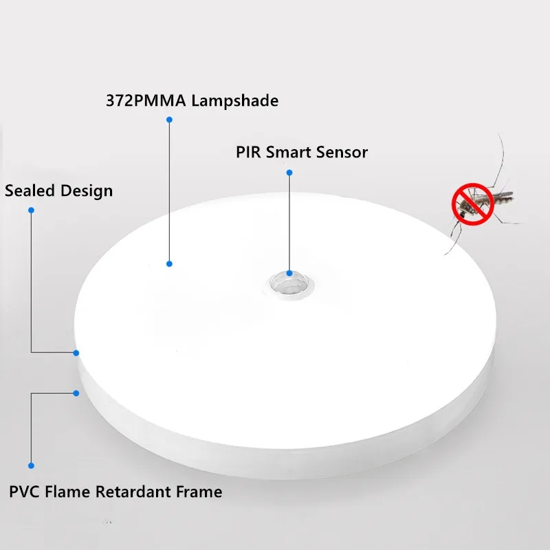 Waterproof LED Ceiling Lamp PI - đánh giá và giá Smart Led Garden