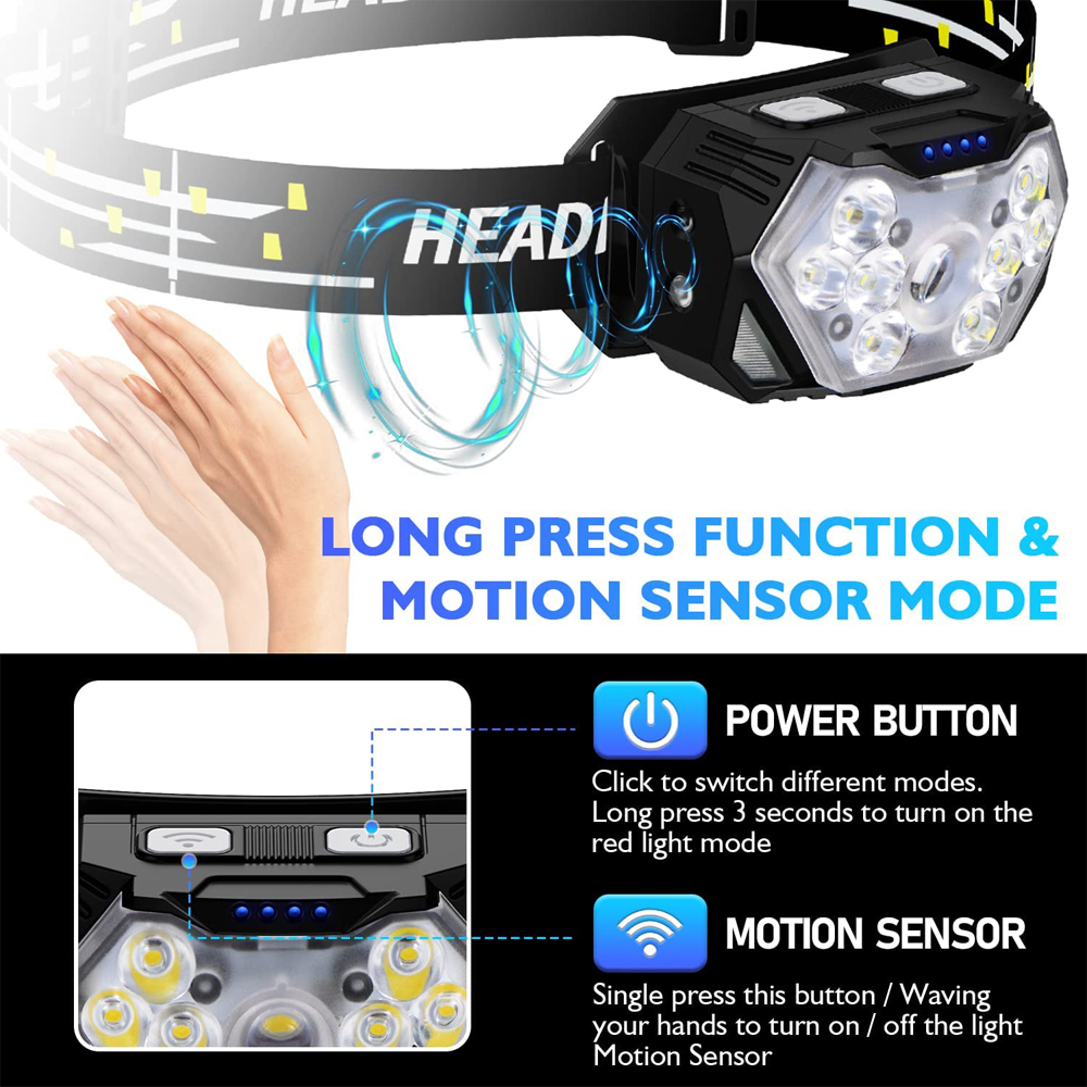 9 Led Strong Light Headlamp US - đánh giá và giá Smart Led Garden