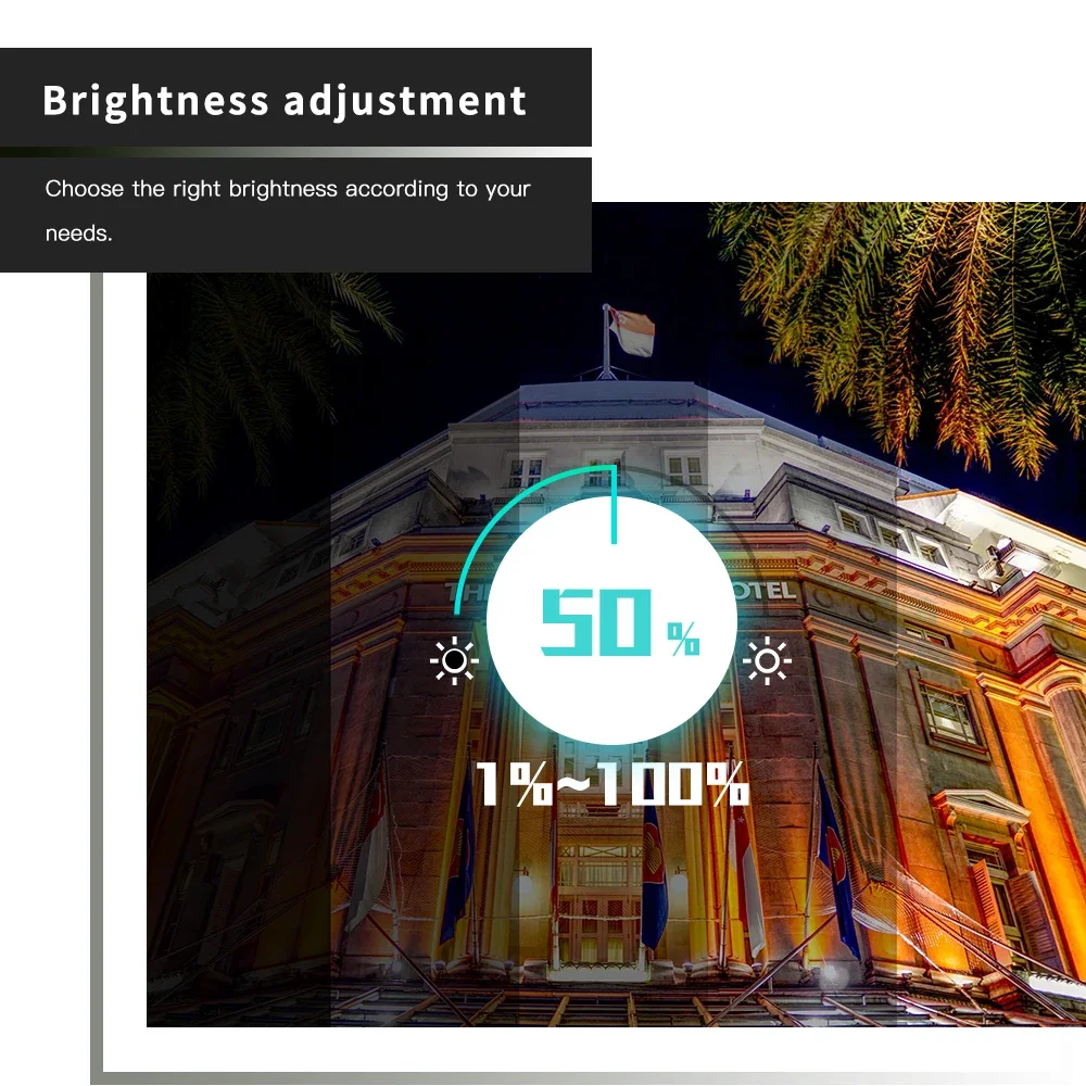 GLEDOPTO Zigbee 3.0 Smart Floo - đánh giá và giá Smart Zigbee Garden Light