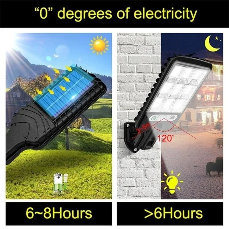 Outdoor Solar Garden Lights wi - đánh giá và giá Smart Led Garden