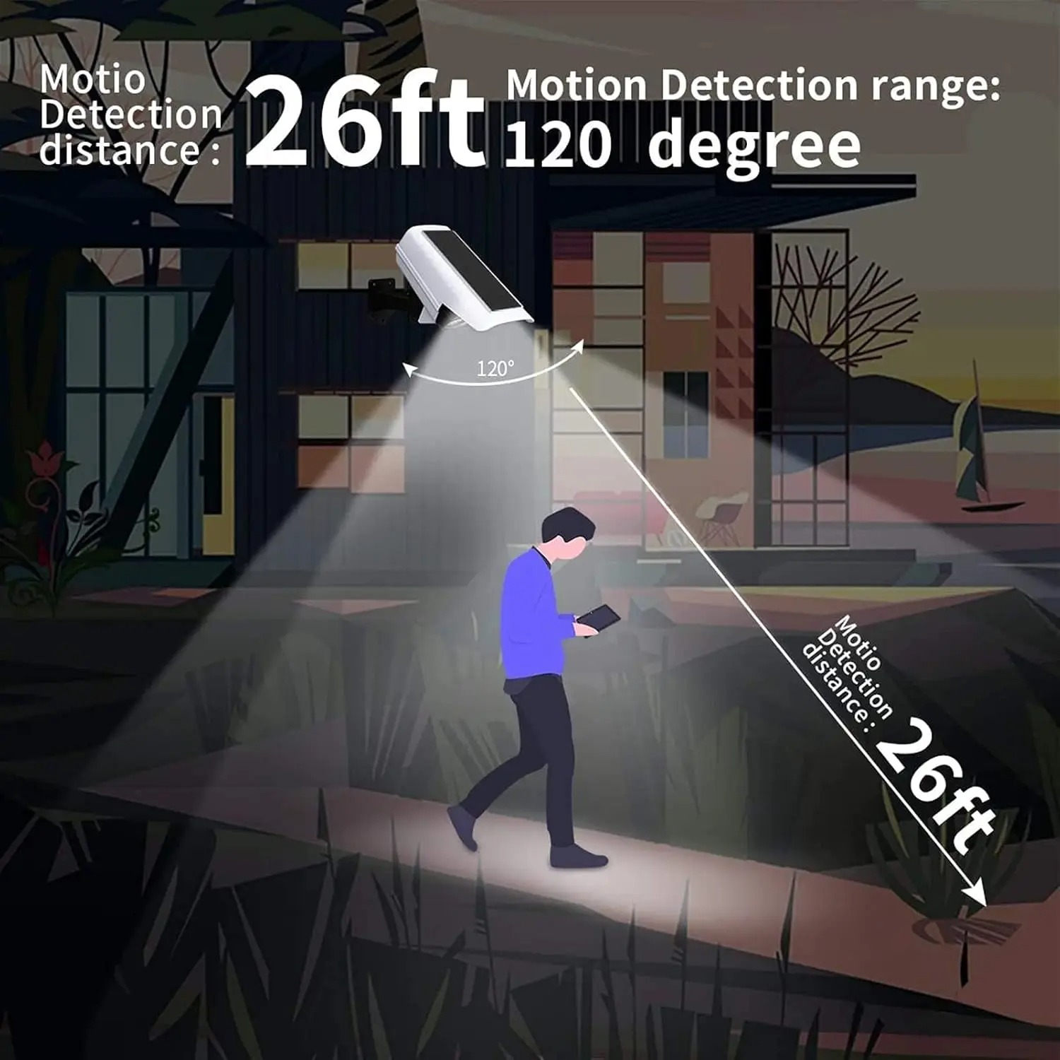 77LED Solar Motion Sensor Ligh - đánh giá và giá Smart Led Garden