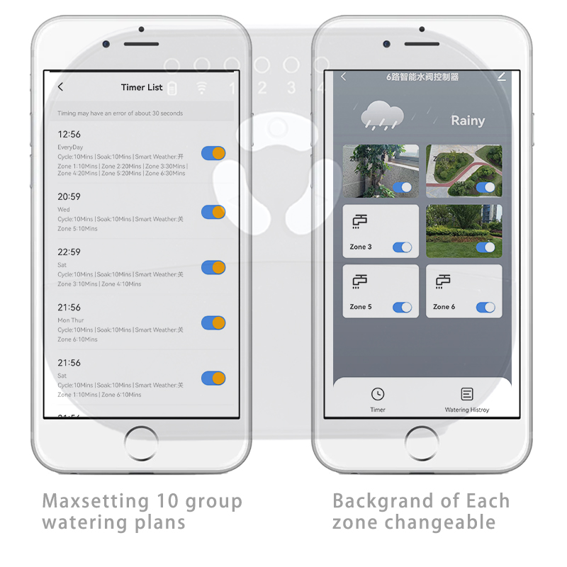 8 Station WiFi Indoor Smart Sp - đánh giá và giá Smart Garden Monitoring System