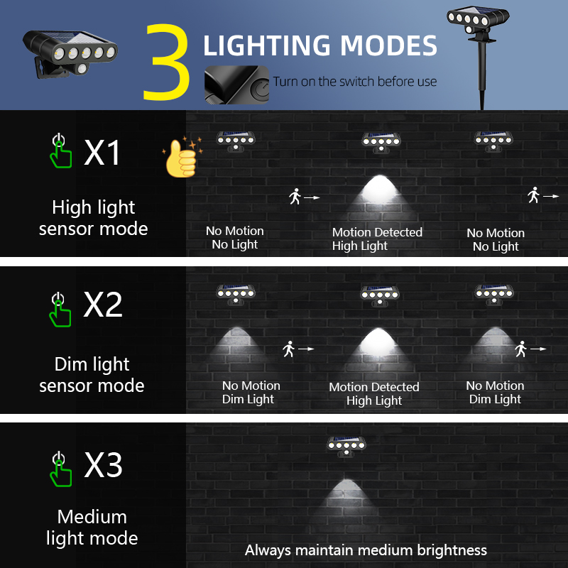 4PCS Solar Powered Outdoor Wal - đánh giá và giá Smart Led Garden