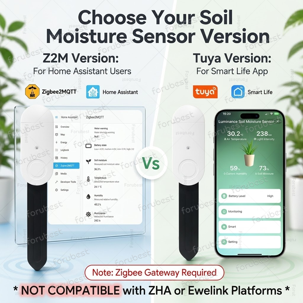 Smart ZigBee Soil Moisture Sen - đánh giá và giá Smart Zigbee Garden Light