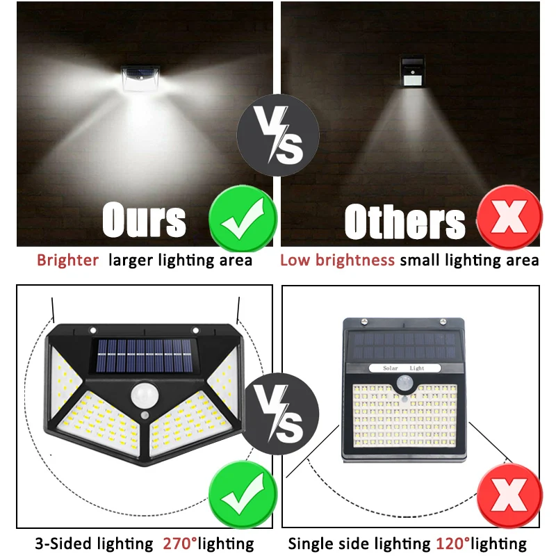 100Led Multifunctional Solar L - đánh giá và giá Smart Led Garden