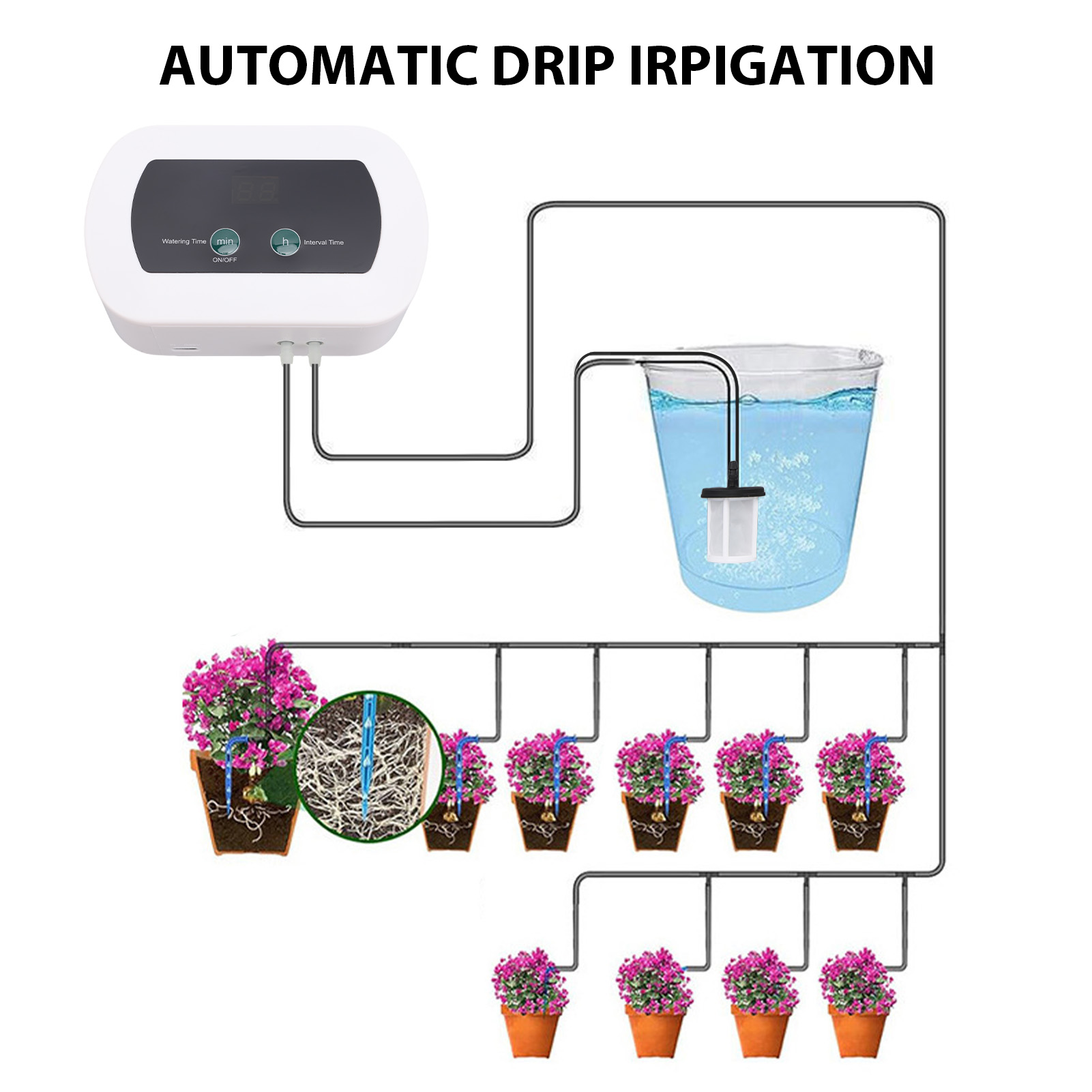 Smart Self Watering System Aut - đánh giá và giá Smart Garden Monitoring System