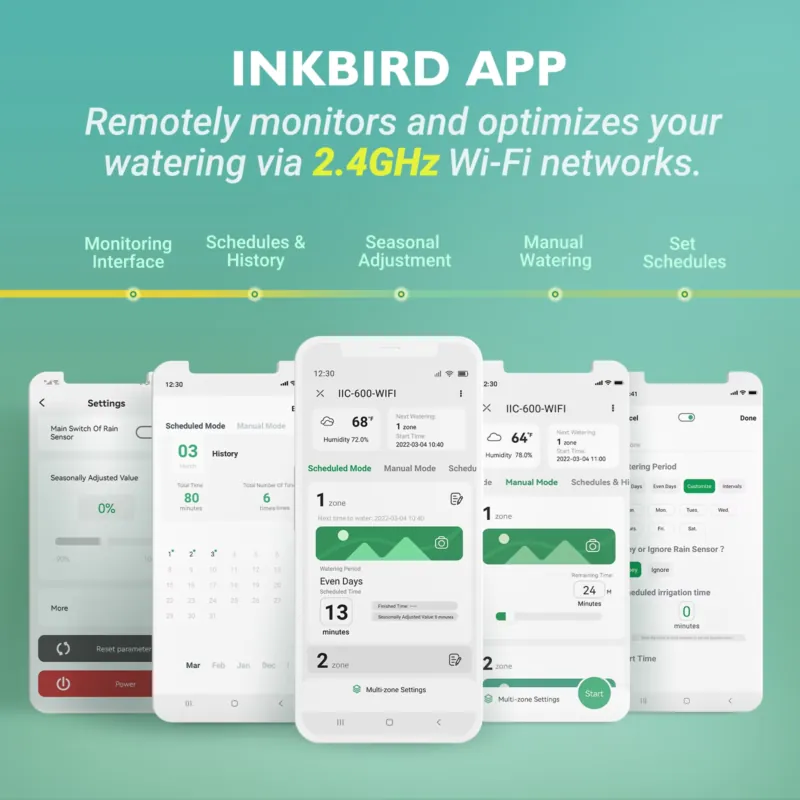 Inkbird IIC-600-WIFI 6-Zone Sm - đánh giá và giá Smart Garden Usa
