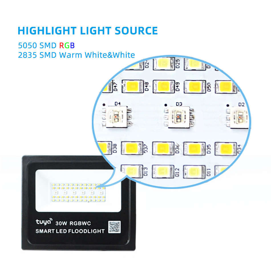 Tuya Smart APP WiFi/ZigBee/BT  - đánh giá và giá Smart Zigbee Garden Light