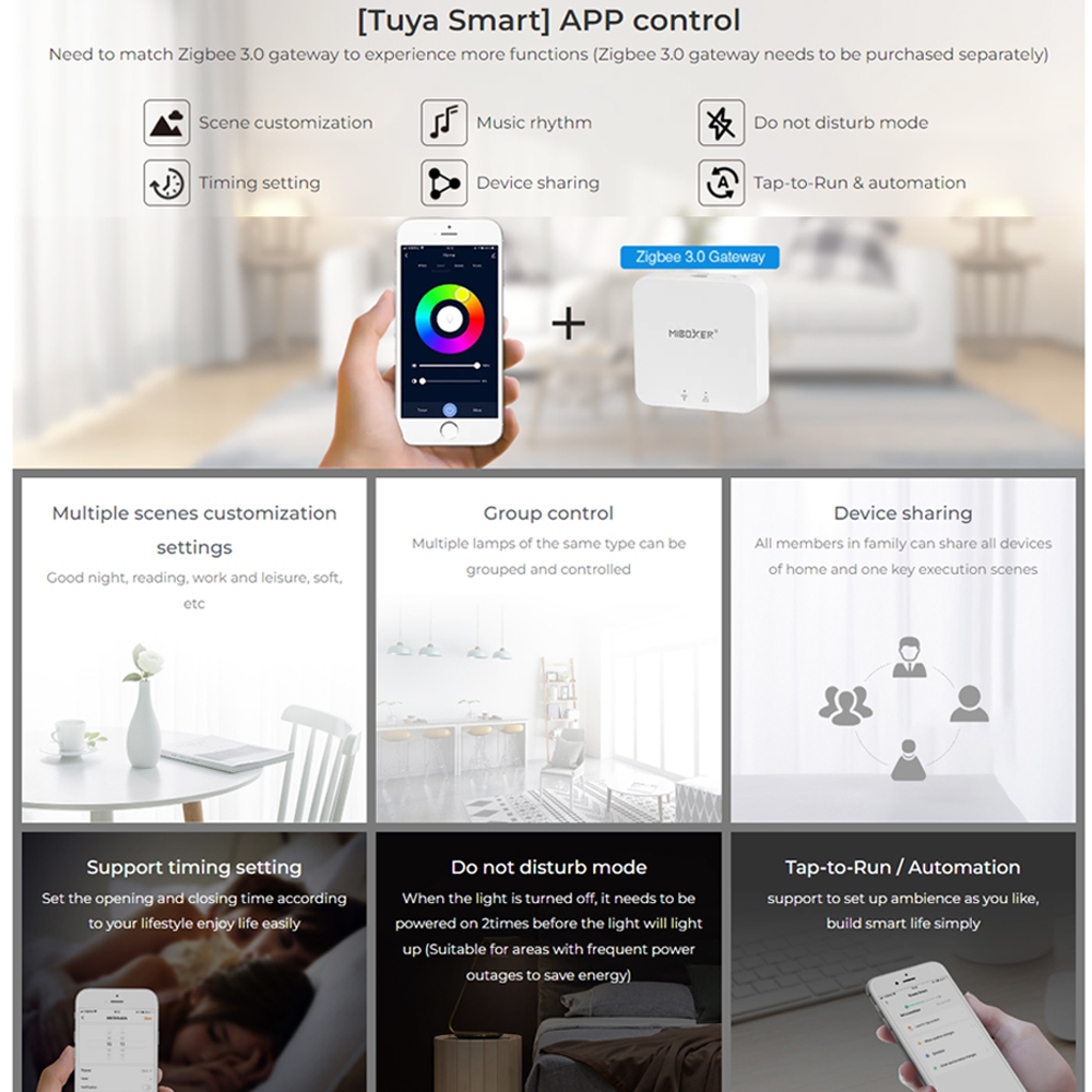 Miboxer FUTC02ZR AC110V-220V Z - đánh giá và giá Smart Zigbee Garden Light