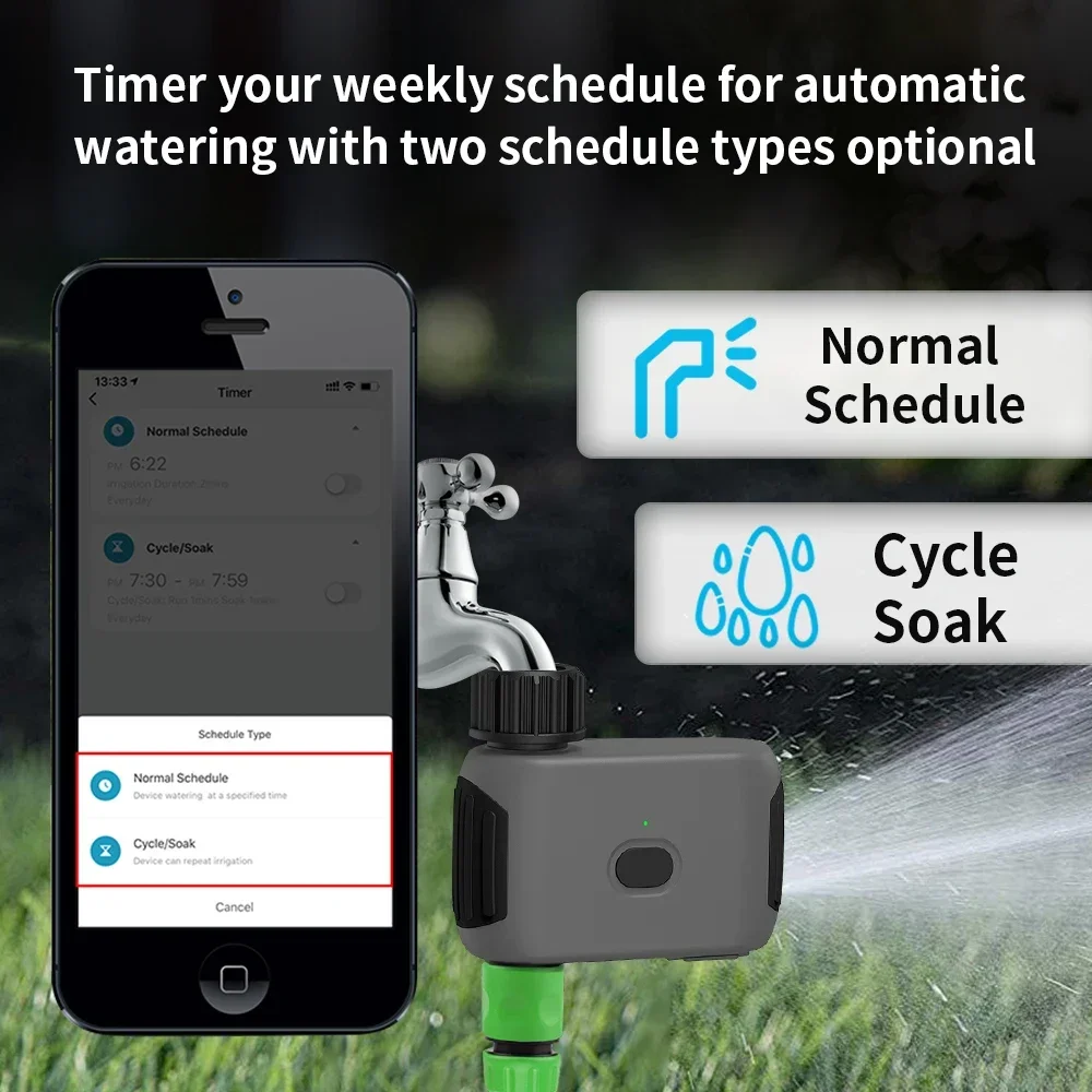 TNCE US Bluetooth Value Smart  - đánh giá và giá Smart Garden Monitoring System